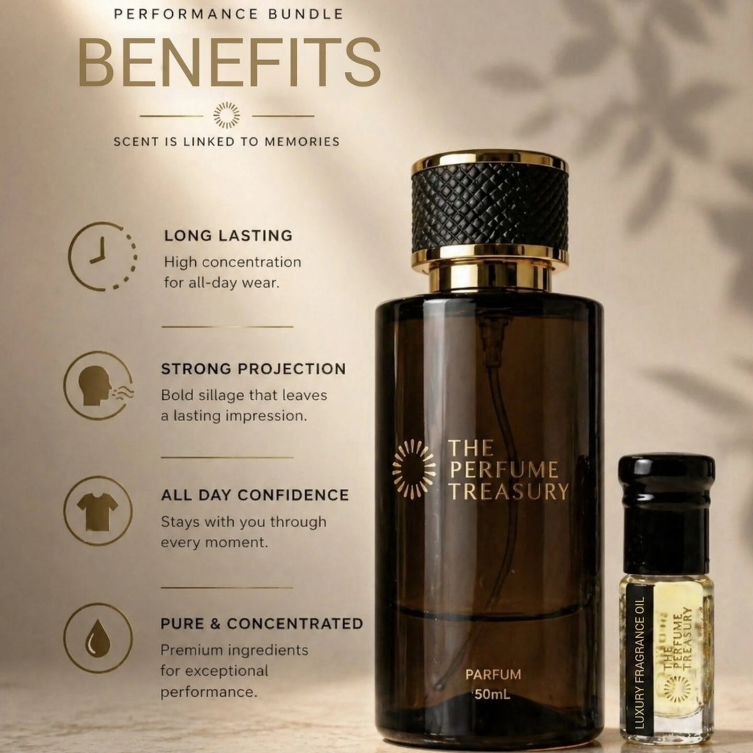 Perfume performance bundle benefits by The Perfume Treasury highlighting long lasting fragrance, strong projection, all day confidence and concentrated perfume oil with spray.