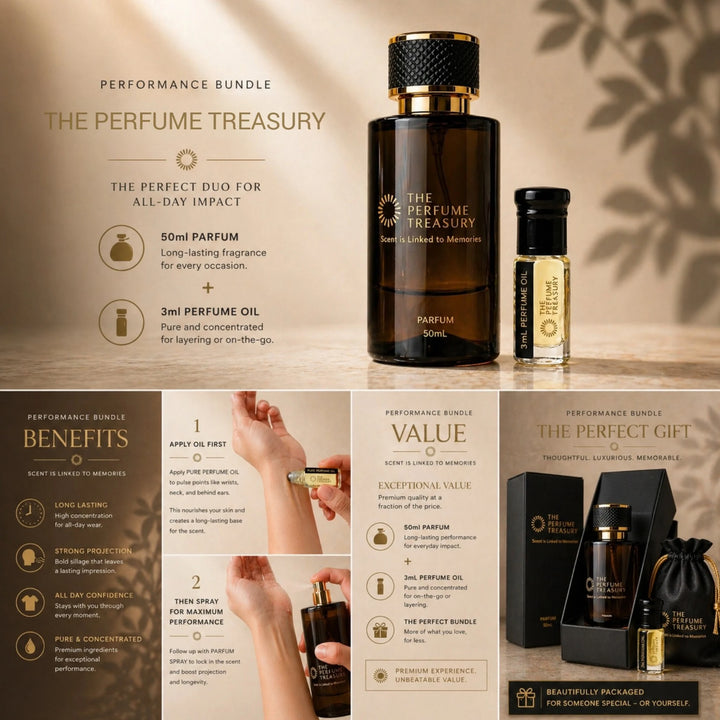 Perfume performance bundle overview by The Perfume Treasury showing 50ml parfum spray and 3ml perfume oil, benefits, application steps and luxury packaging.
