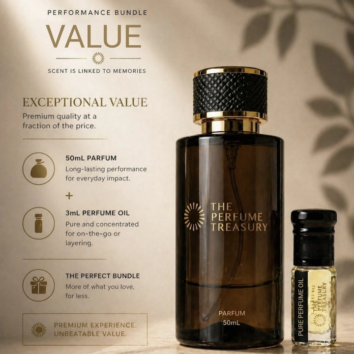 Perfume performance bundle value by The Perfume Treasury showing 50ml parfum spray and 3ml perfume oil combination for long lasting fragrance and enhanced performance.
