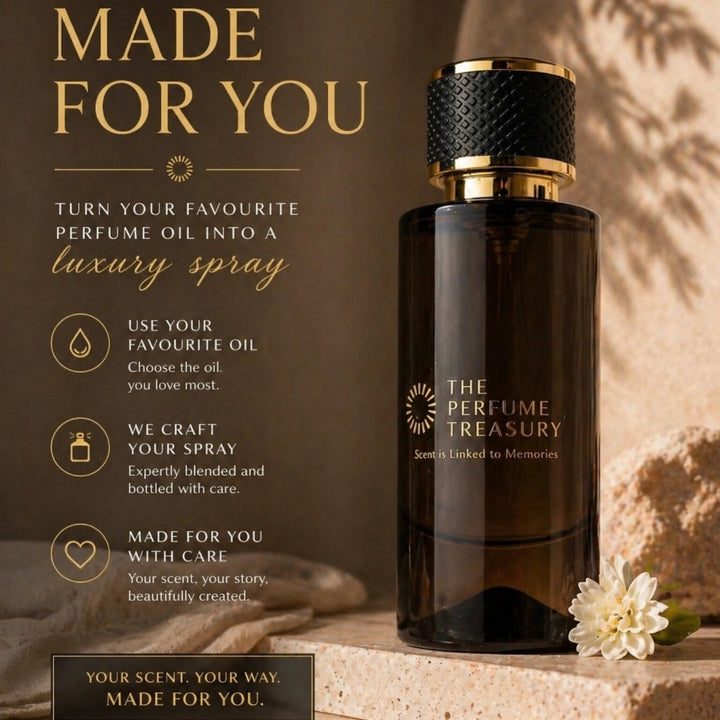Custom Spray Request (50ml Parfum Made to Order) *READ DESCRIPTION*