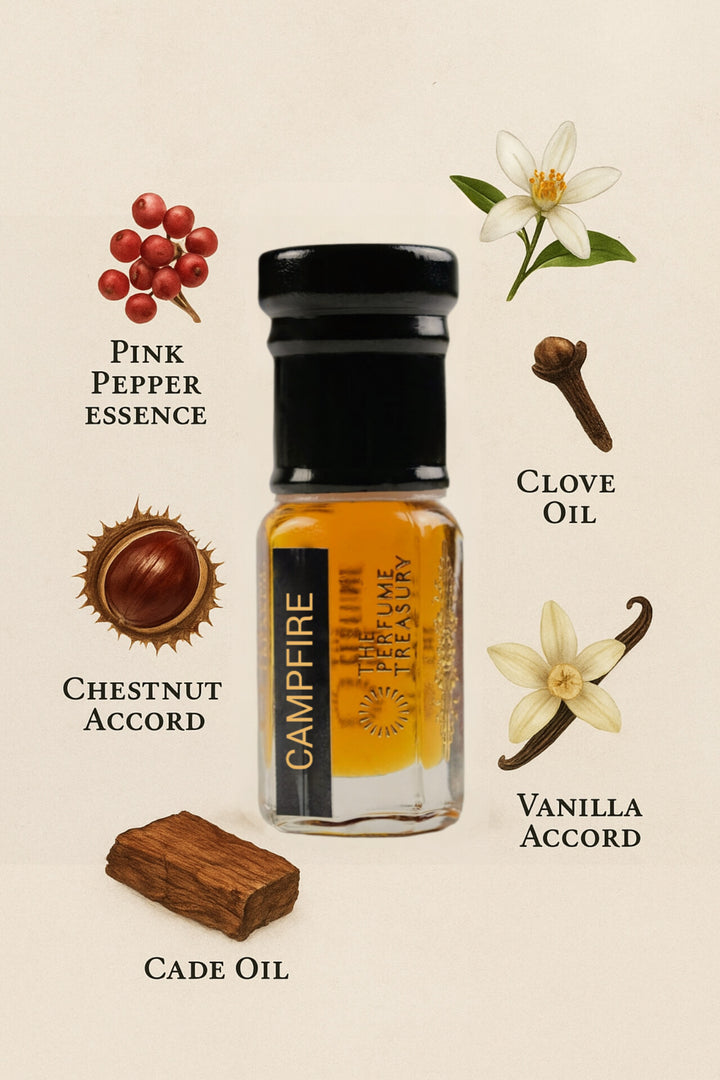 Campfire (inspired by Replica Maison Margiela By the Fireplace)