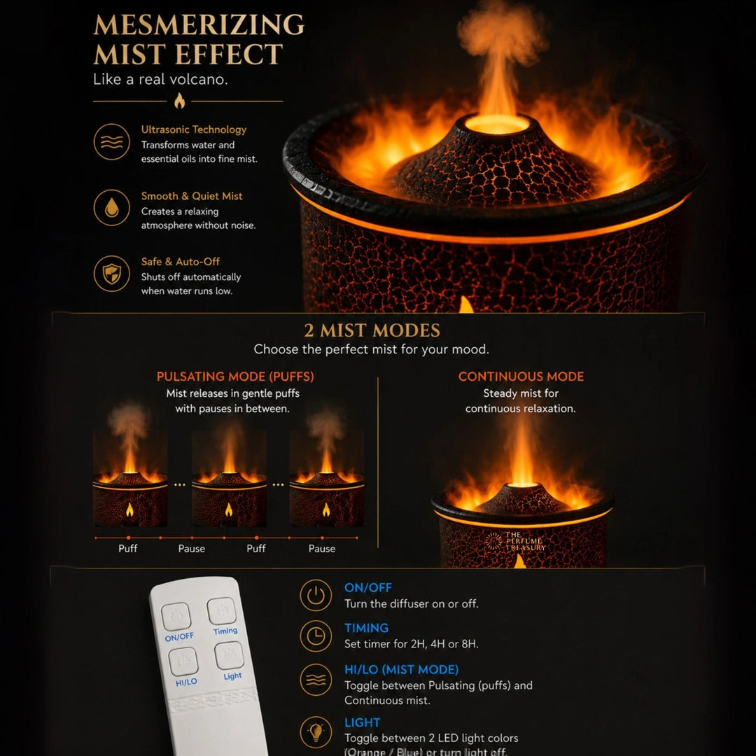 Premium volcano ultrasonic diffuser infographic showing realistic flame mist effect, continuous and pulsating mist settings, timer controls and remote operation features.